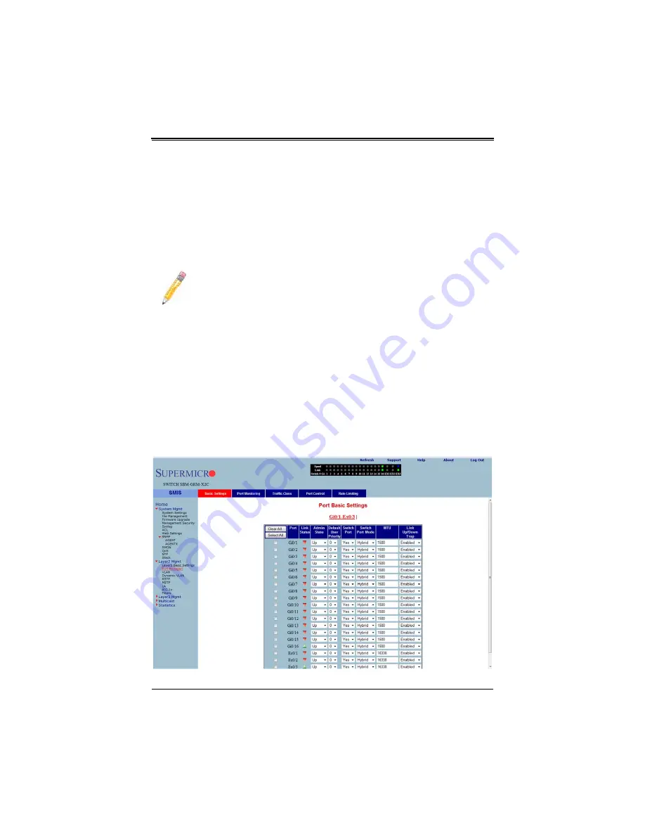 Supermicro SuperBlade SBM-GEM-X2C+ User Manual Download Page 194