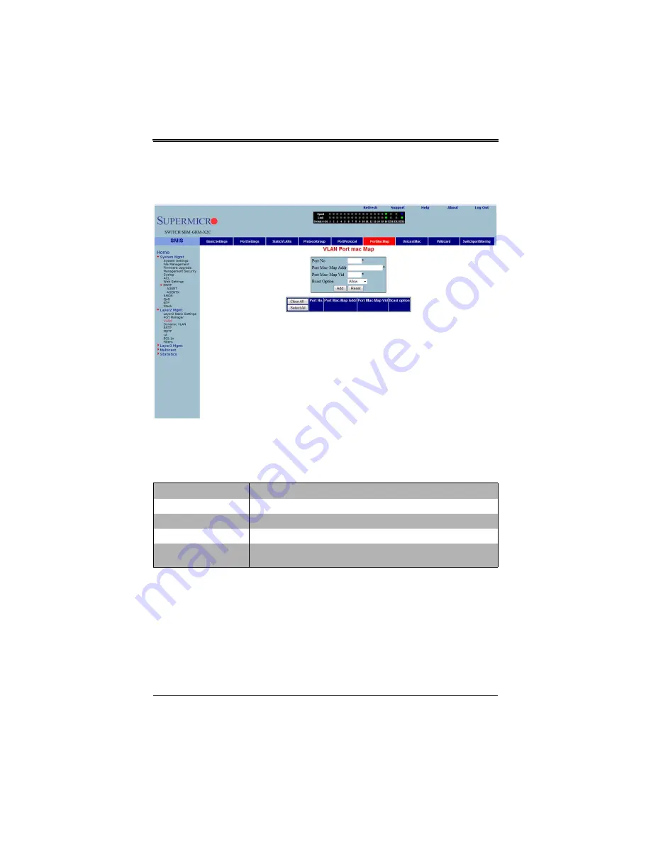 Supermicro SuperBlade SBM-GEM-X2C+ User Manual Download Page 204