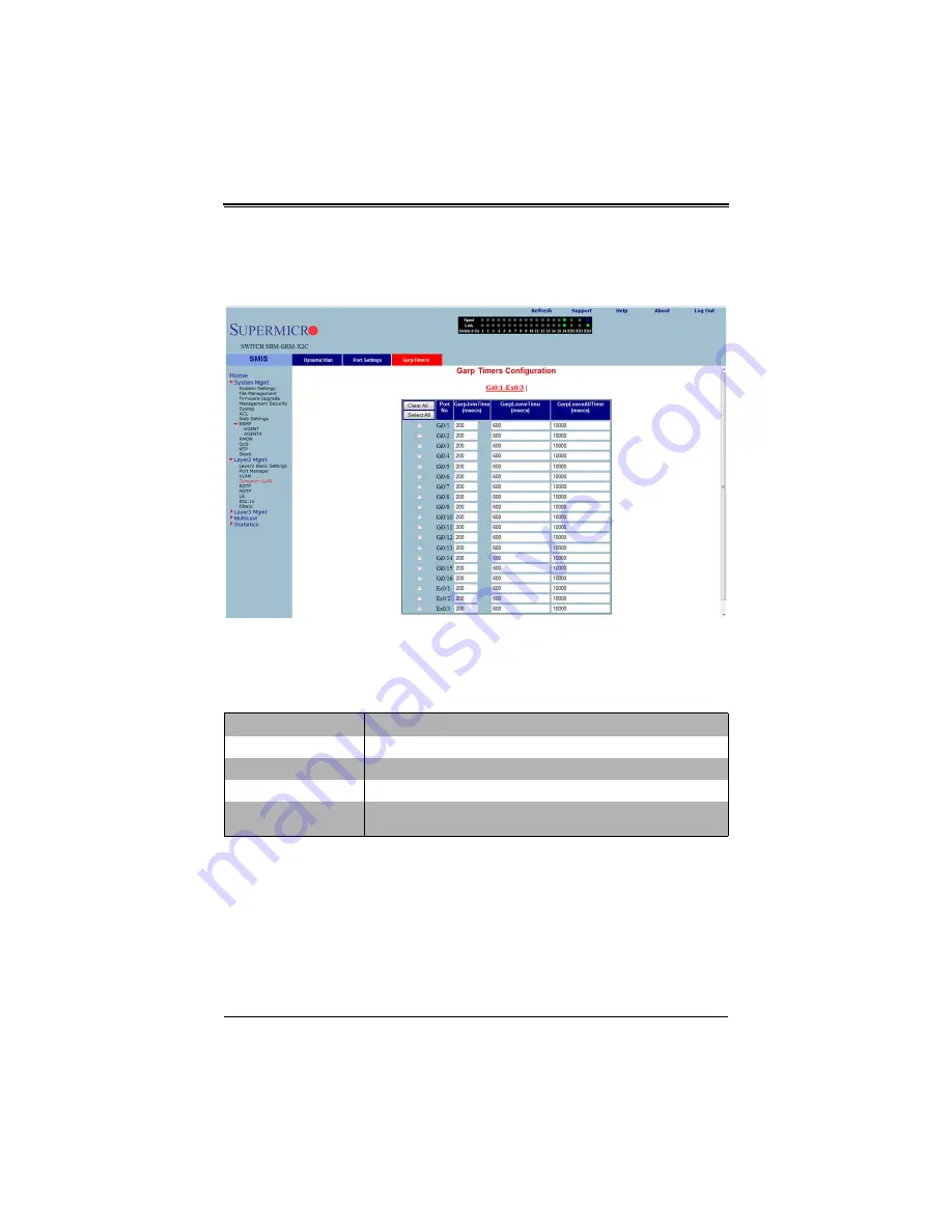 Supermicro SuperBlade SBM-GEM-X2C+ User Manual Download Page 210