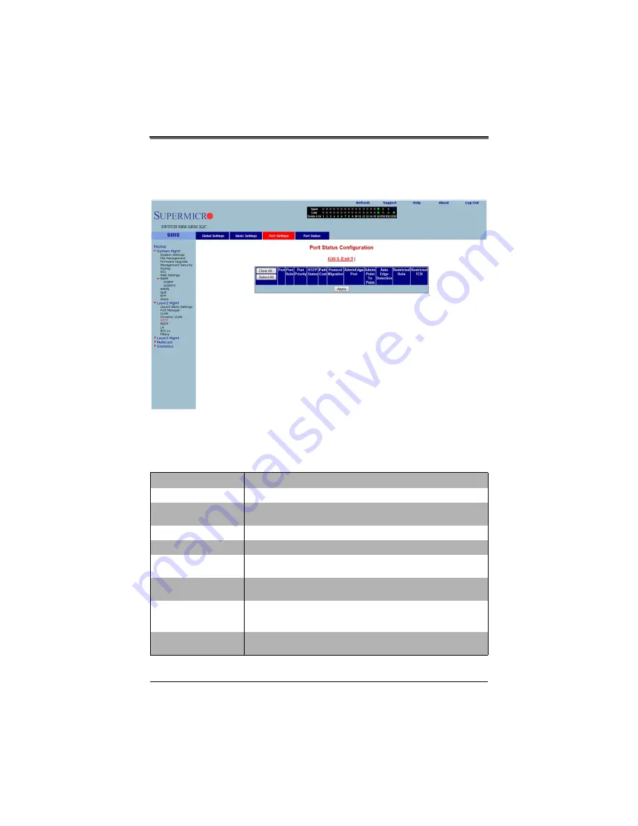 Supermicro SuperBlade SBM-GEM-X2C+ User Manual Download Page 213