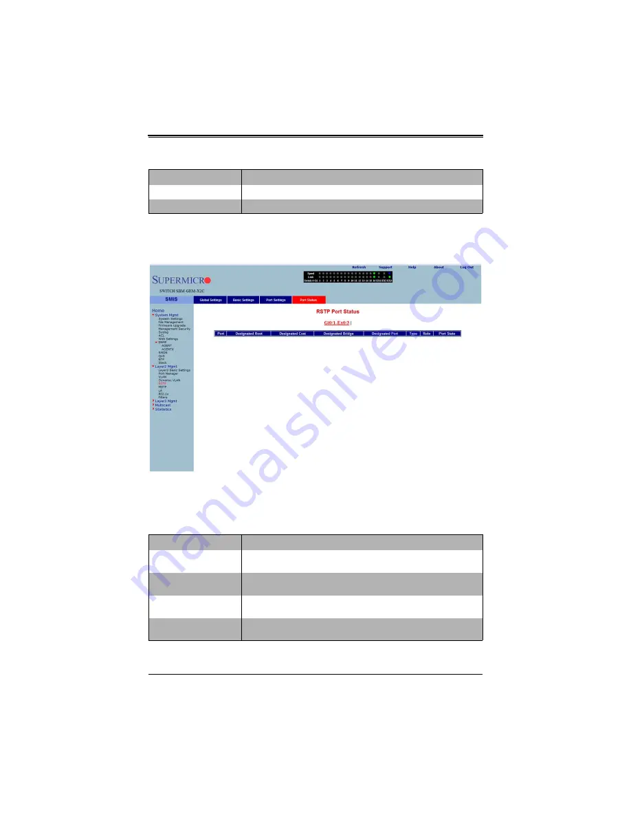 Supermicro SuperBlade SBM-GEM-X2C+ User Manual Download Page 214