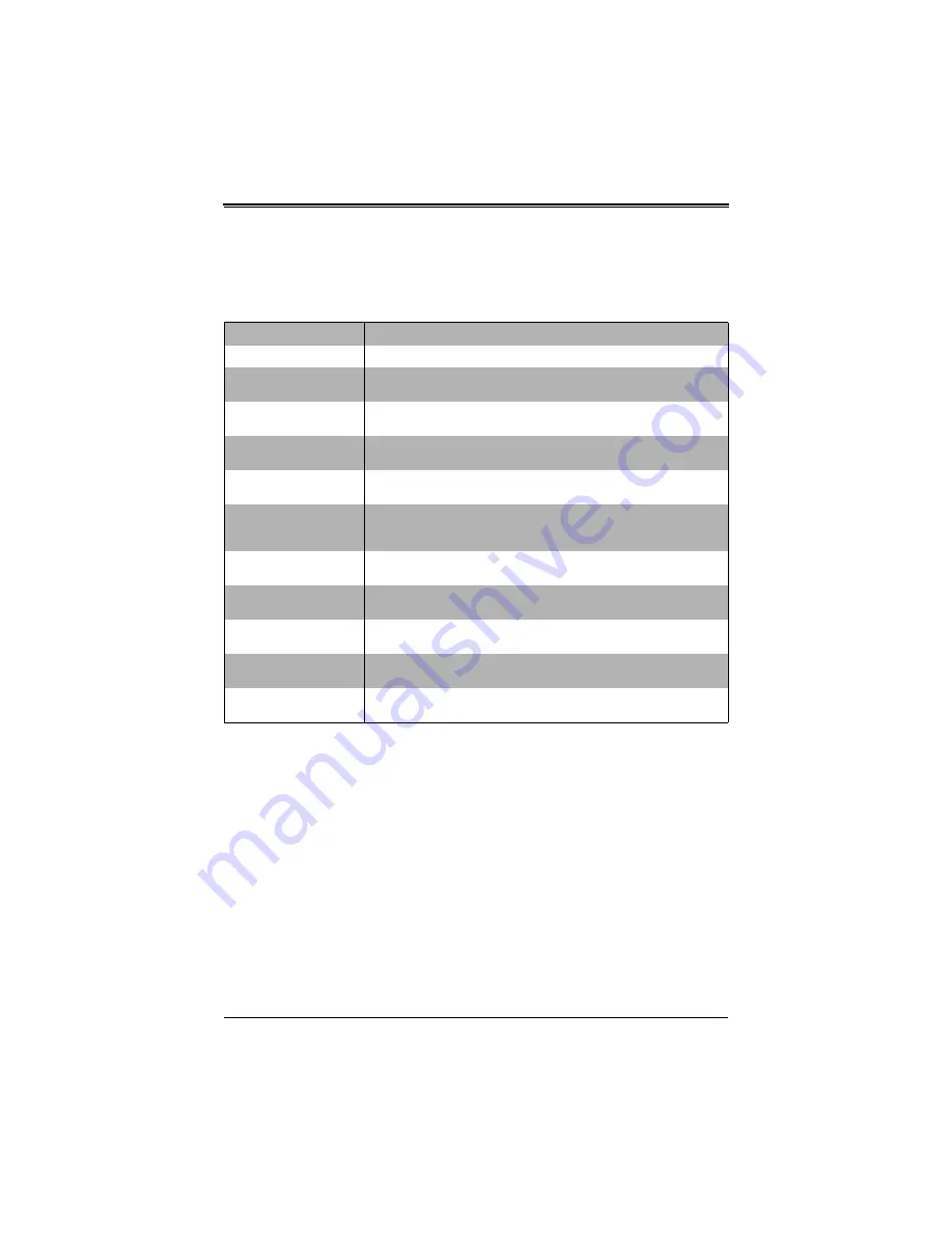 Supermicro SuperBlade SBM-GEM-X2C+ User Manual Download Page 216