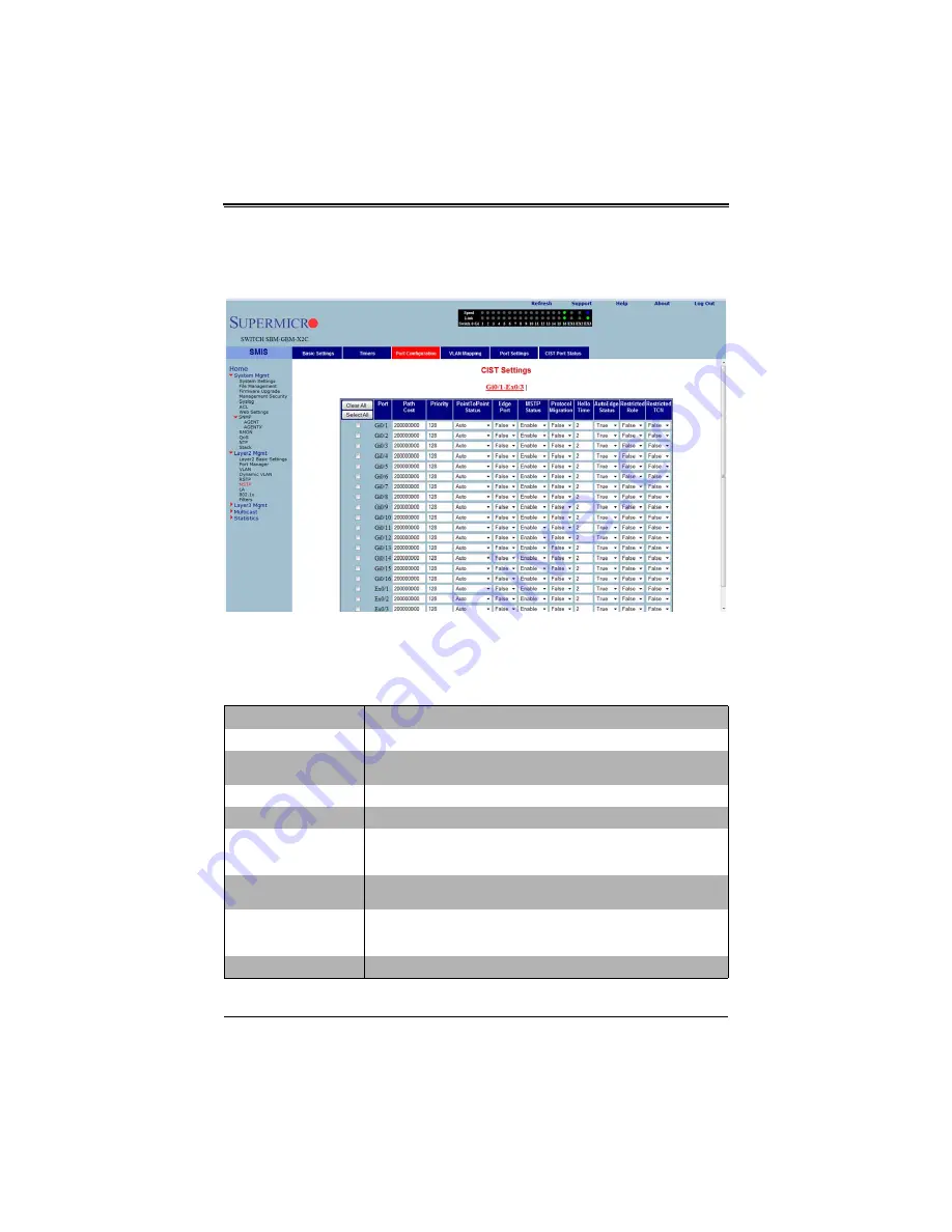 Supermicro SuperBlade SBM-GEM-X2C+ Скачать руководство пользователя страница 218