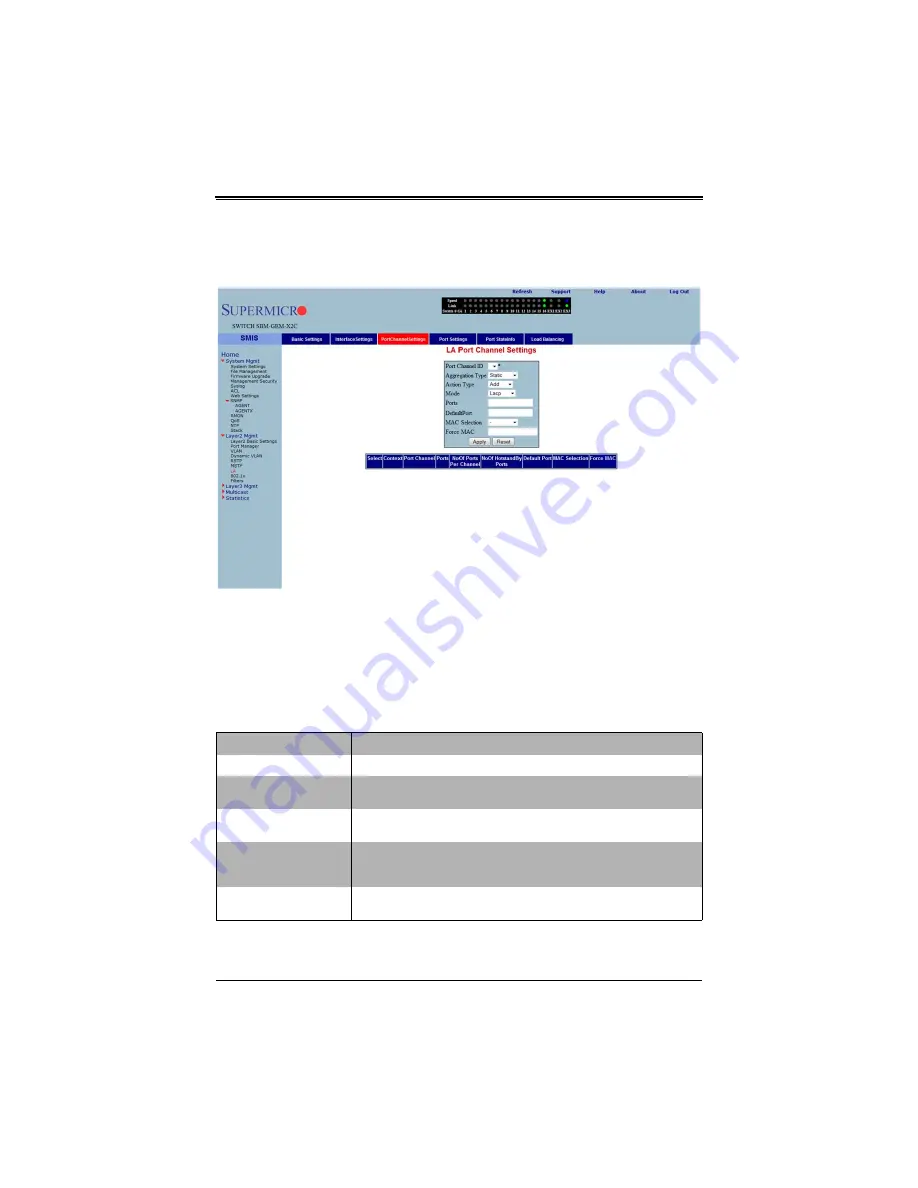 Supermicro SuperBlade SBM-GEM-X2C+ User Manual Download Page 225