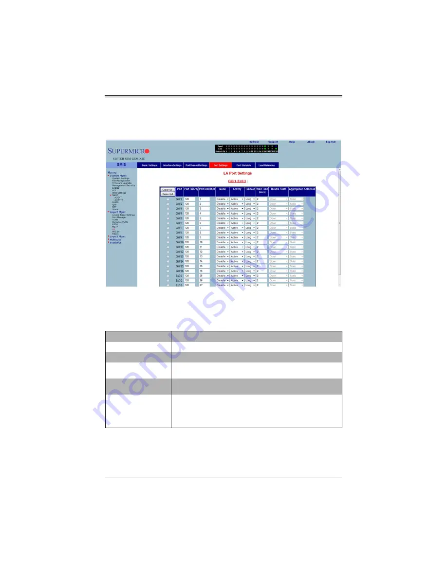 Supermicro SuperBlade SBM-GEM-X2C+ Скачать руководство пользователя страница 226