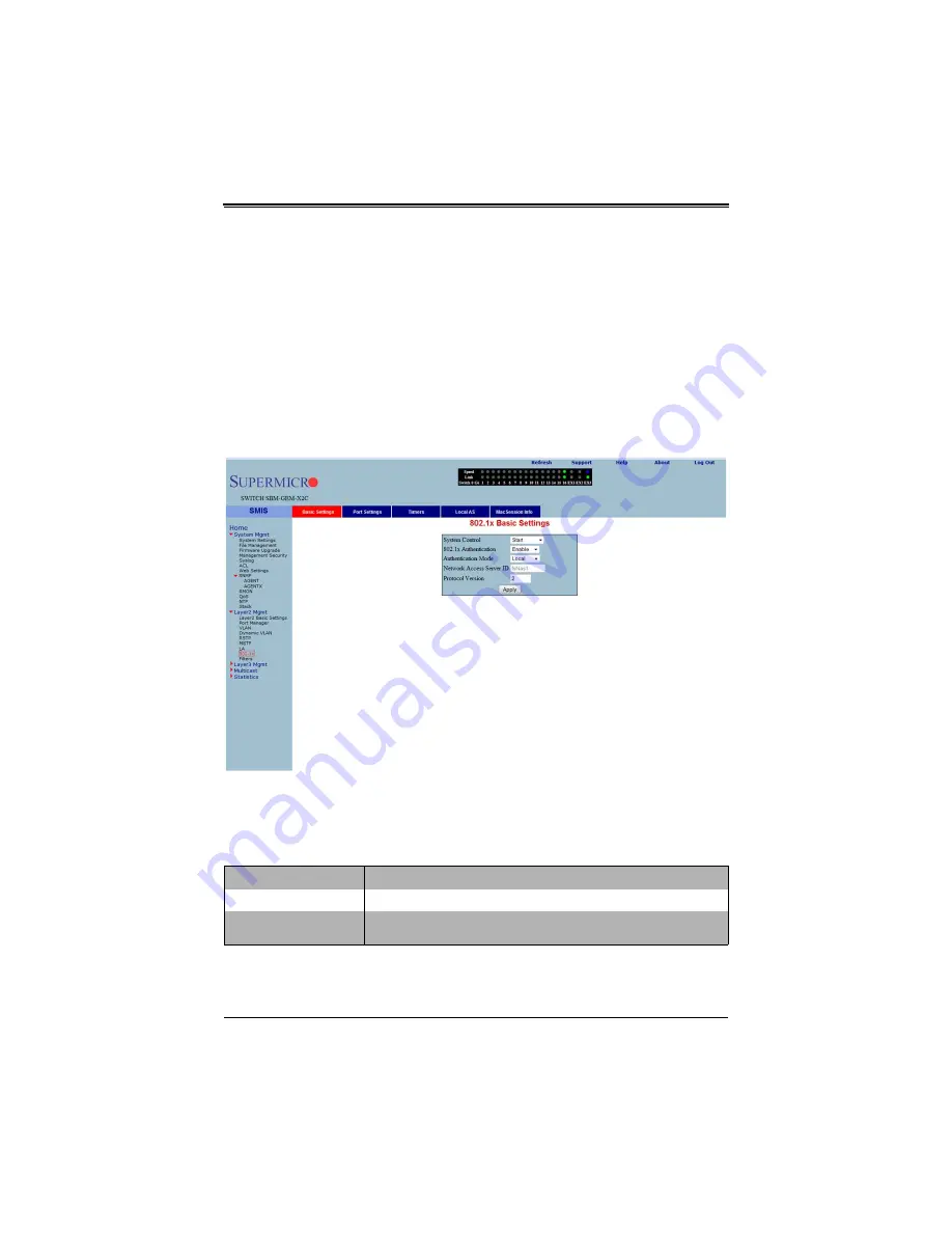 Supermicro SuperBlade SBM-GEM-X2C+ User Manual Download Page 229