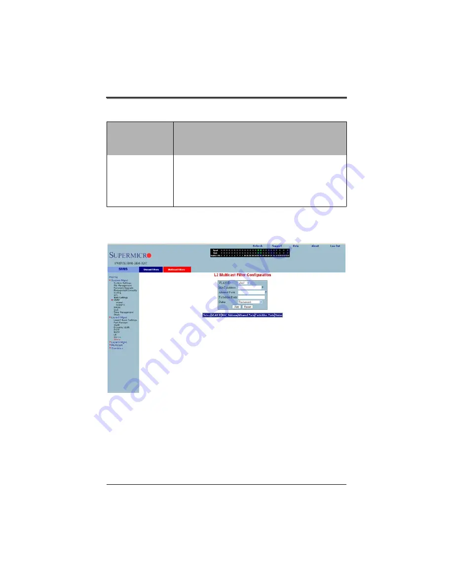 Supermicro SuperBlade SBM-GEM-X2C+ User Manual Download Page 236