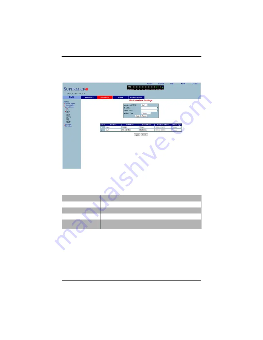 Supermicro SuperBlade SBM-GEM-X2C+ User Manual Download Page 239