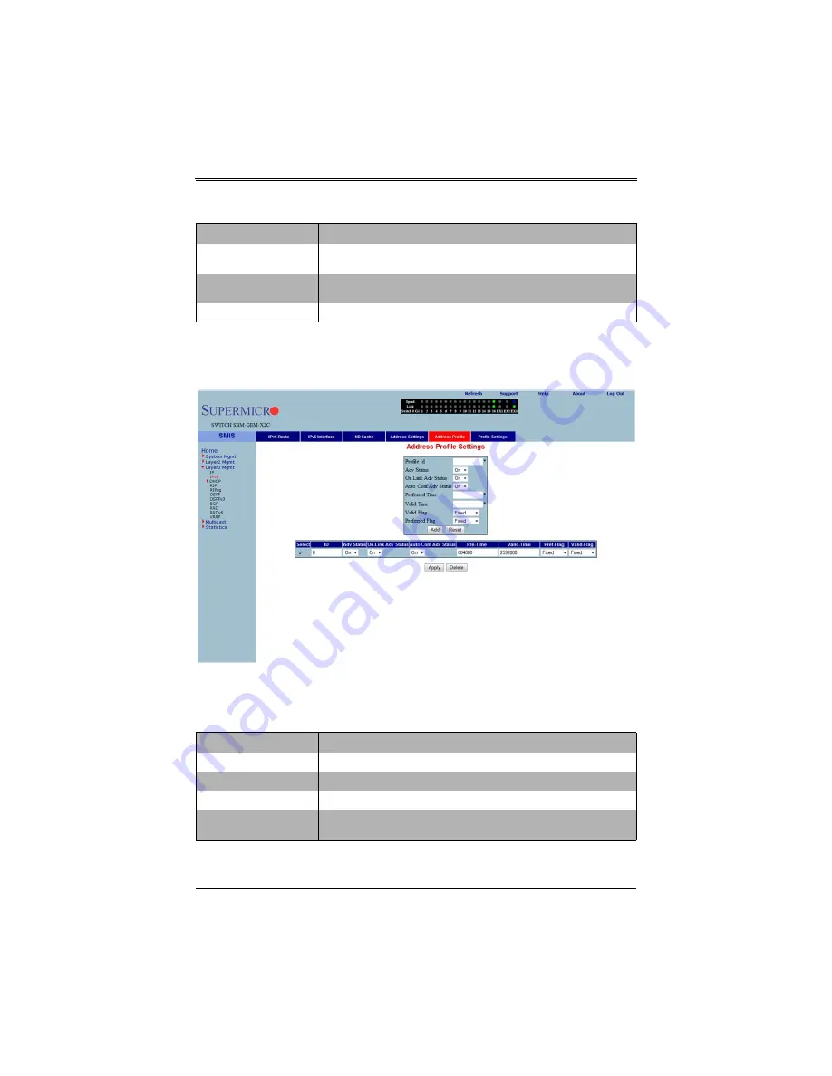 Supermicro SuperBlade SBM-GEM-X2C+ User Manual Download Page 246