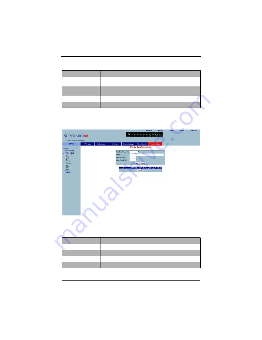 Supermicro SuperBlade SBM-GEM-X2C+ User Manual Download Page 247