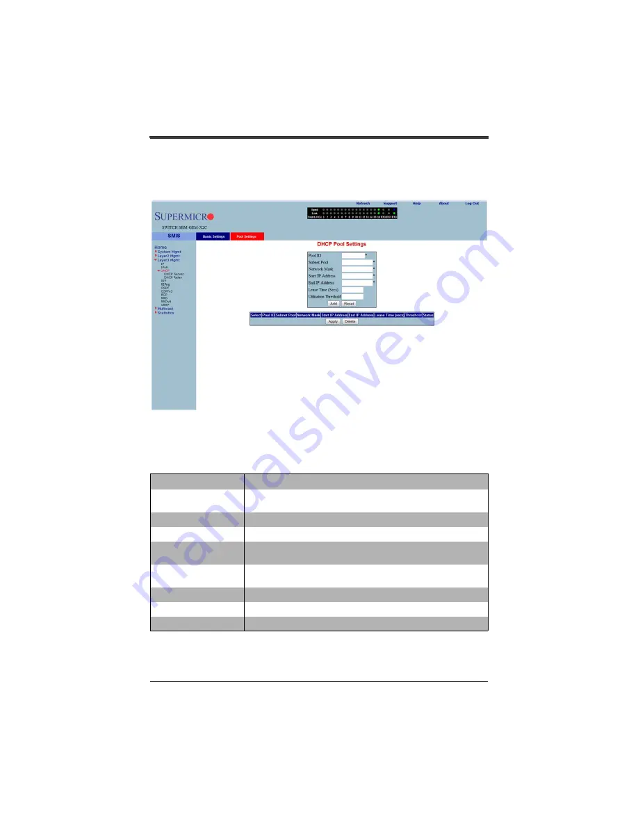 Supermicro SuperBlade SBM-GEM-X2C+ User Manual Download Page 249