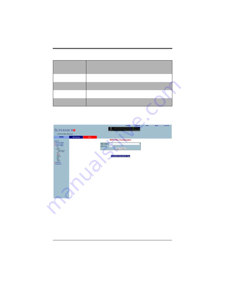 Supermicro SuperBlade SBM-GEM-X2C+ User Manual Download Page 258