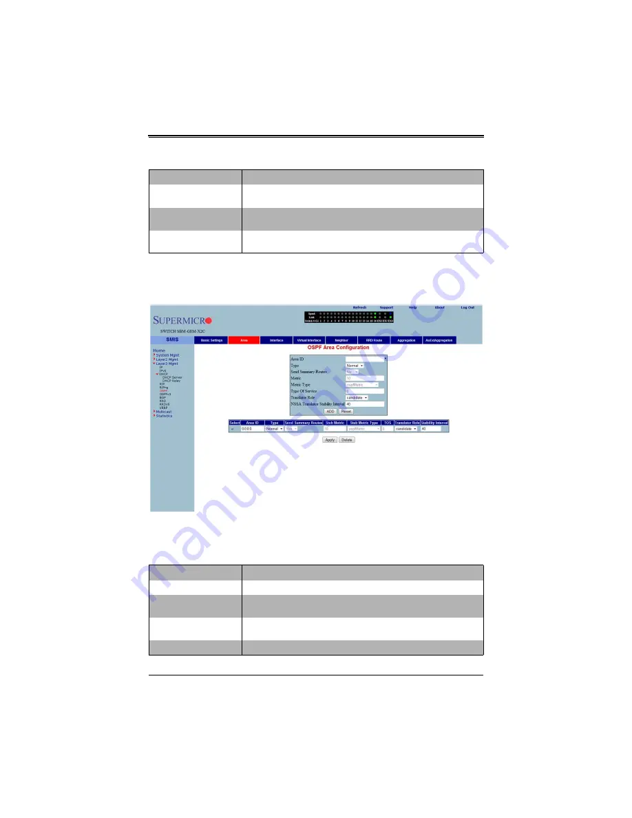 Supermicro SuperBlade SBM-GEM-X2C+ User Manual Download Page 261