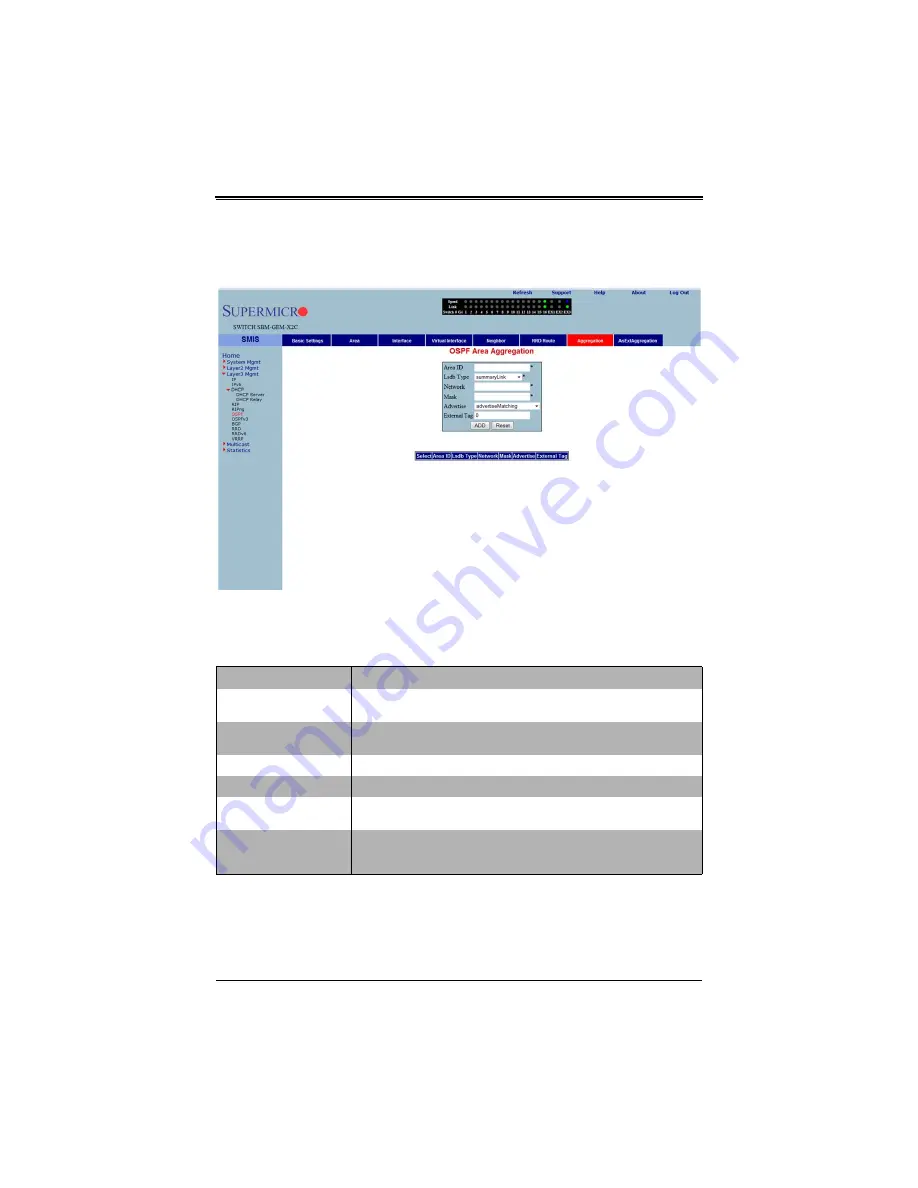 Supermicro SuperBlade SBM-GEM-X2C+ User Manual Download Page 266