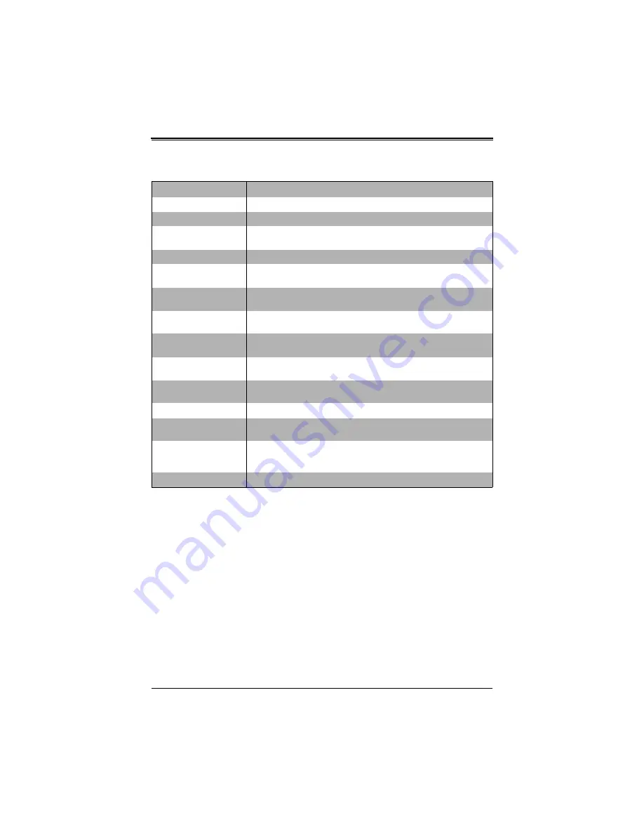 Supermicro SuperBlade SBM-GEM-X2C+ User Manual Download Page 271