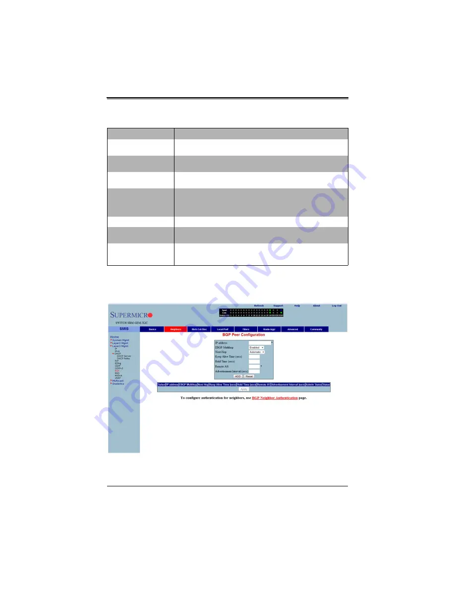 Supermicro SuperBlade SBM-GEM-X2C+ User Manual Download Page 276