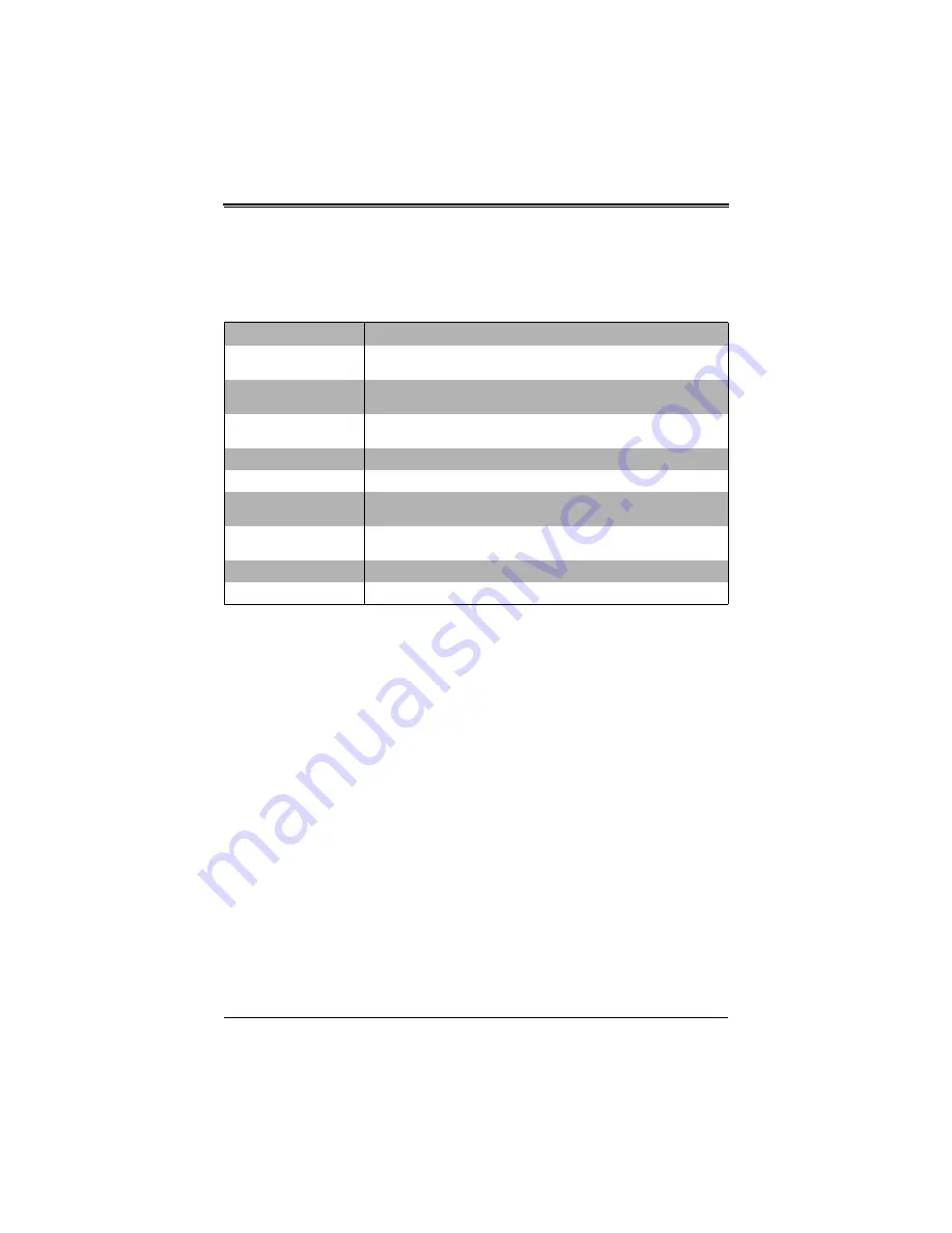 Supermicro SuperBlade SBM-GEM-X2C+ User Manual Download Page 279