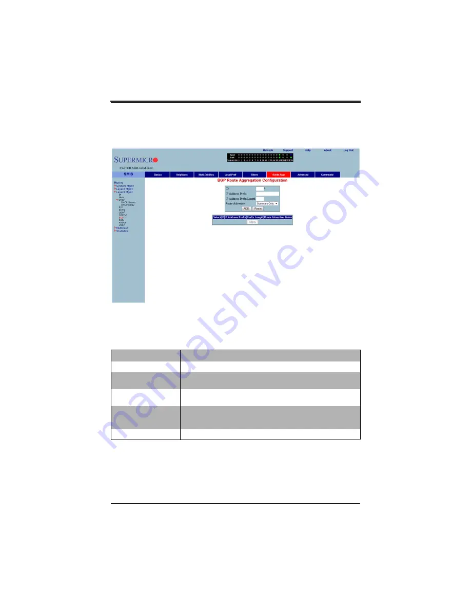 Supermicro SuperBlade SBM-GEM-X2C+ User Manual Download Page 281