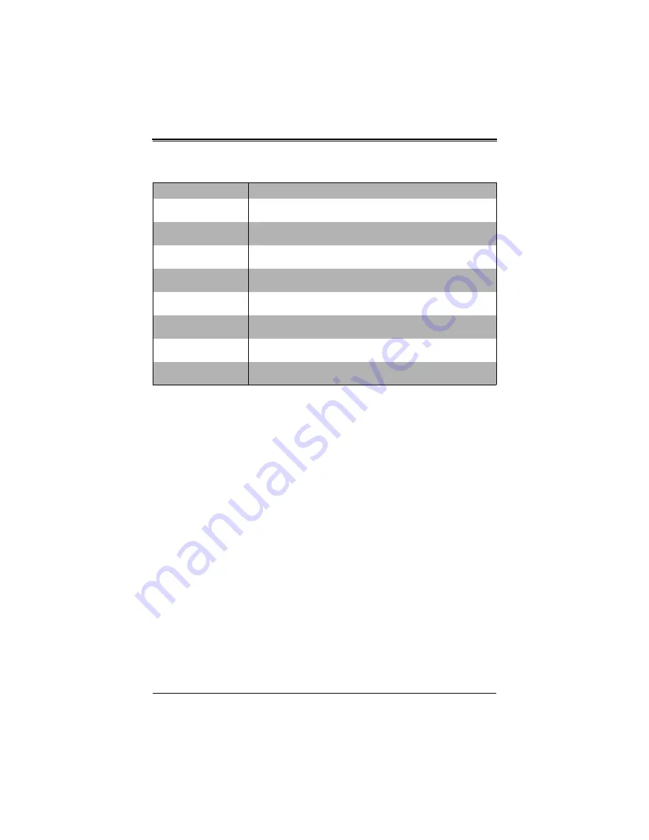 Supermicro SuperBlade SBM-GEM-X2C+ User Manual Download Page 284