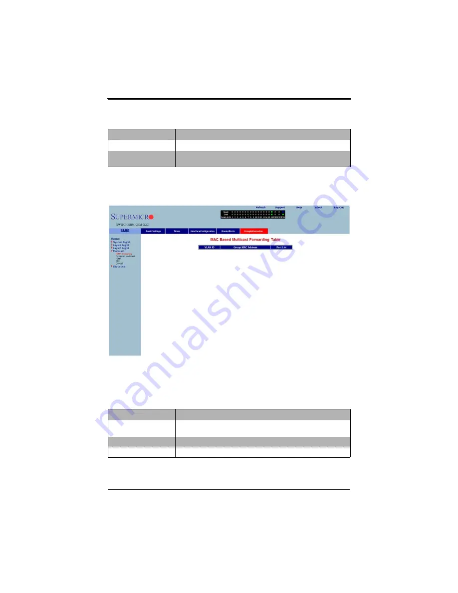 Supermicro SuperBlade SBM-GEM-X2C+ User Manual Download Page 300