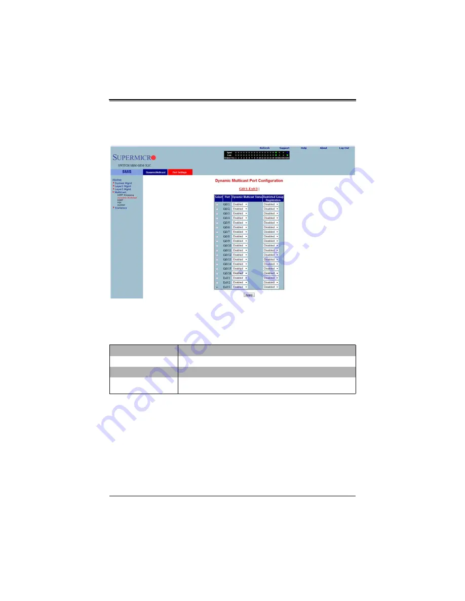 Supermicro SuperBlade SBM-GEM-X2C+ Скачать руководство пользователя страница 302