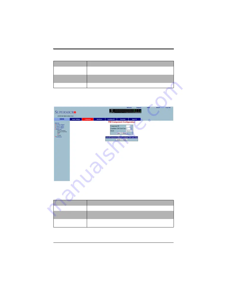 Supermicro SuperBlade SBM-GEM-X2C+ User Manual Download Page 308