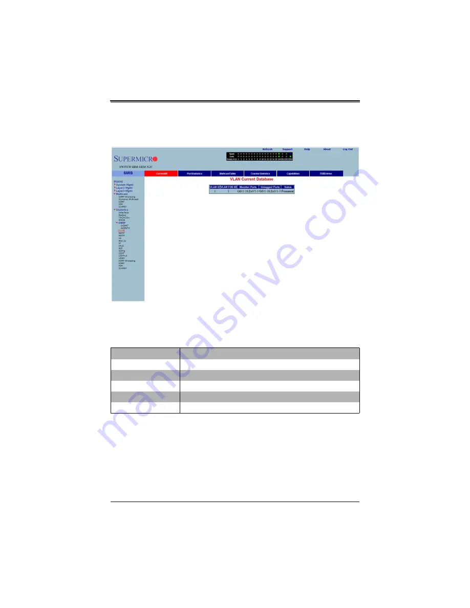 Supermicro SuperBlade SBM-GEM-X2C+ User Manual Download Page 328