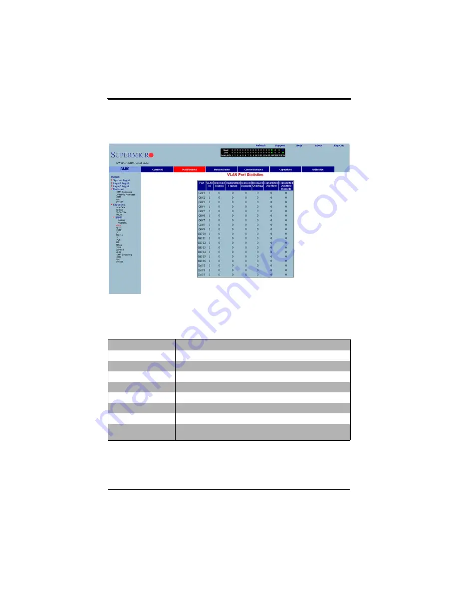 Supermicro SuperBlade SBM-GEM-X2C+ Скачать руководство пользователя страница 329