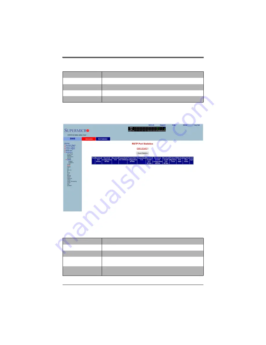 Supermicro SuperBlade SBM-GEM-X2C+ User Manual Download Page 335