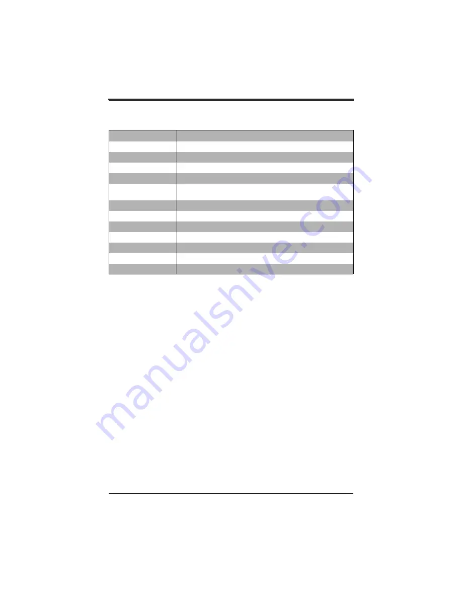 Supermicro SuperBlade SBM-GEM-X2C+ User Manual Download Page 340