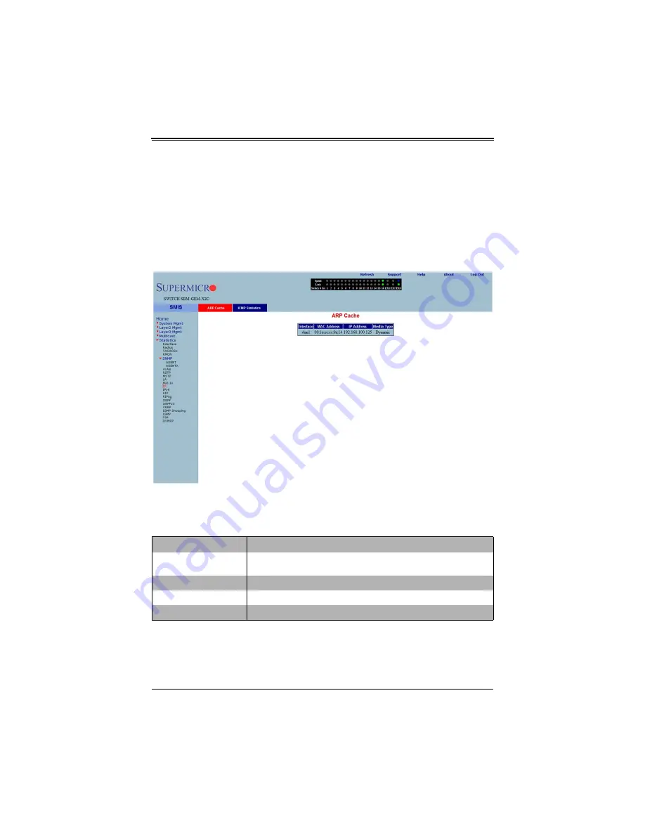 Supermicro SuperBlade SBM-GEM-X2C+ User Manual Download Page 347