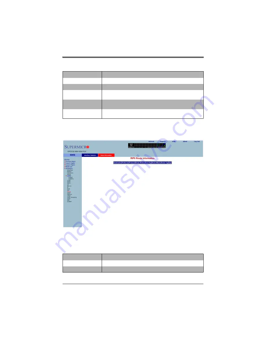 Supermicro SuperBlade SBM-GEM-X2C+ User Manual Download Page 356