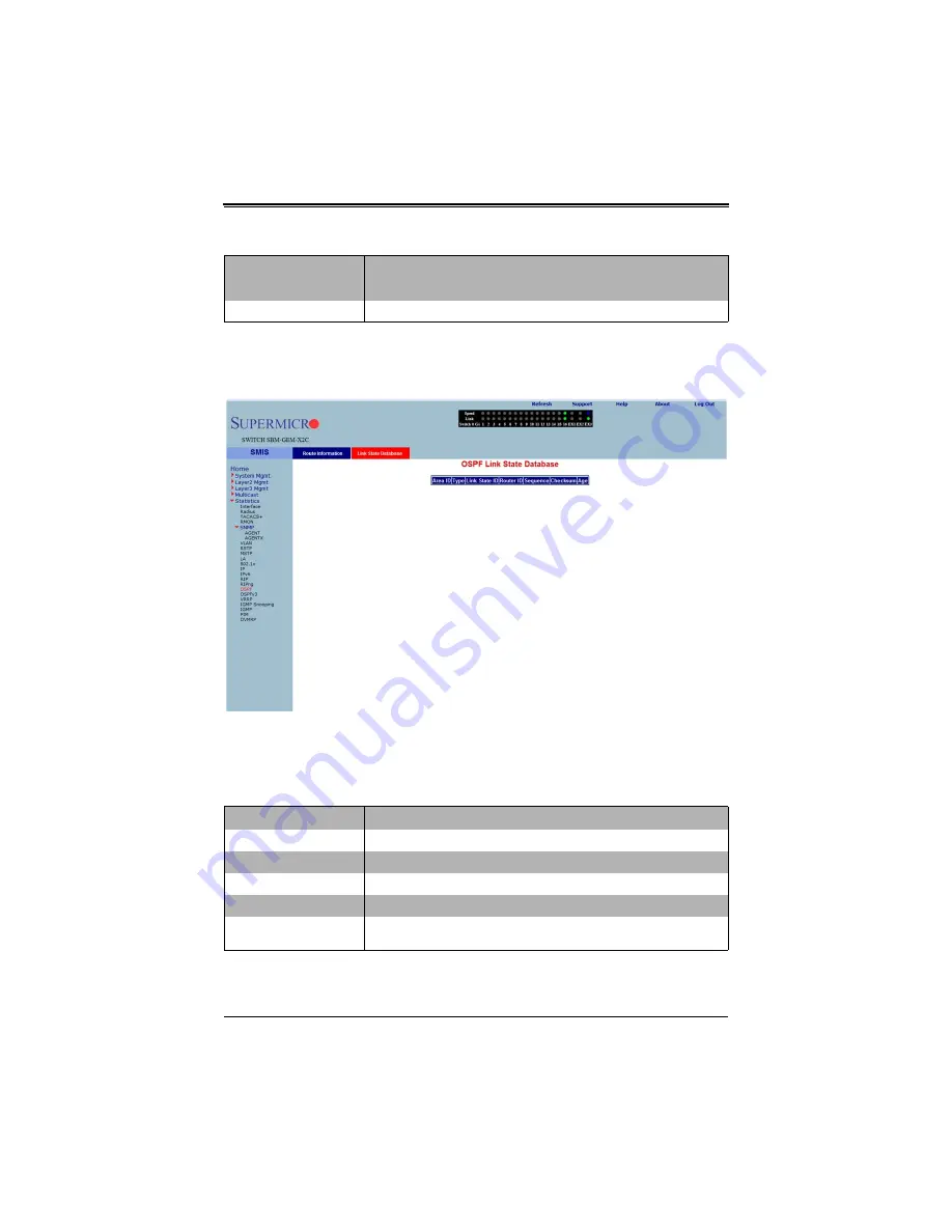 Supermicro SuperBlade SBM-GEM-X2C+ User Manual Download Page 359