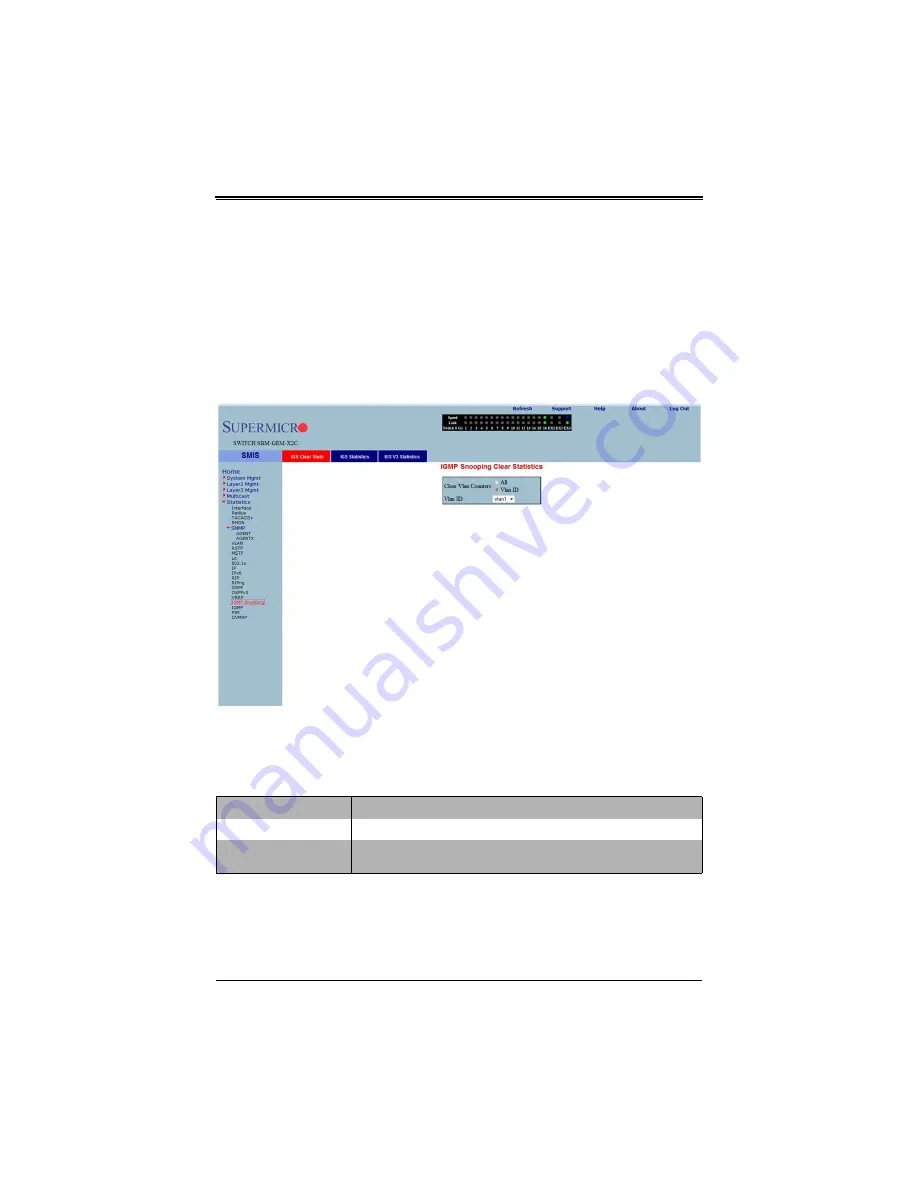 Supermicro SuperBlade SBM-GEM-X2C+ User Manual Download Page 365