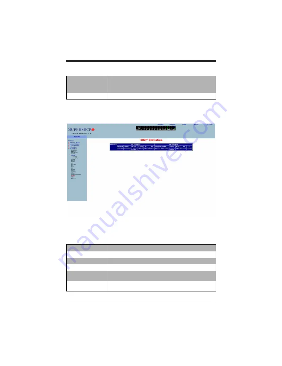 Supermicro SuperBlade SBM-GEM-X2C+ User Manual Download Page 368