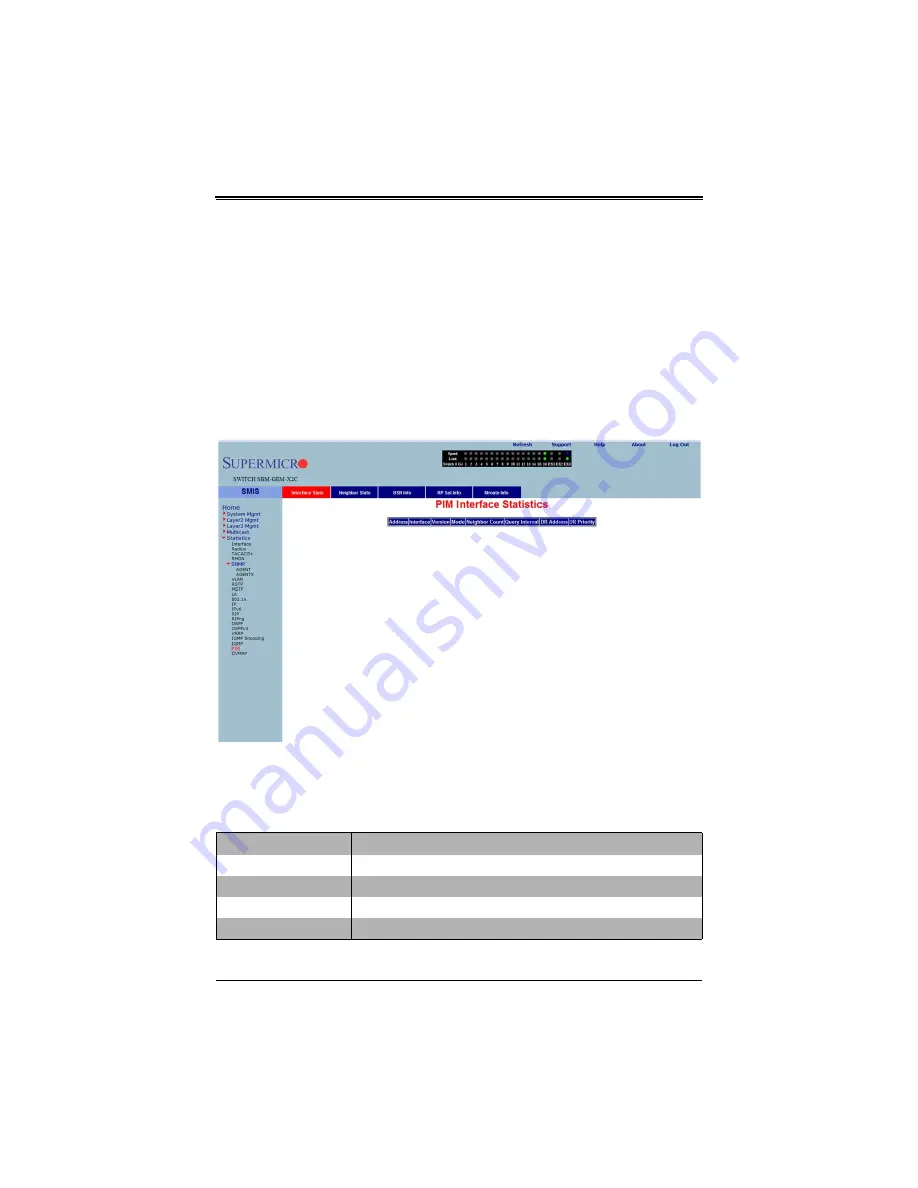 Supermicro SuperBlade SBM-GEM-X2C+ Скачать руководство пользователя страница 370