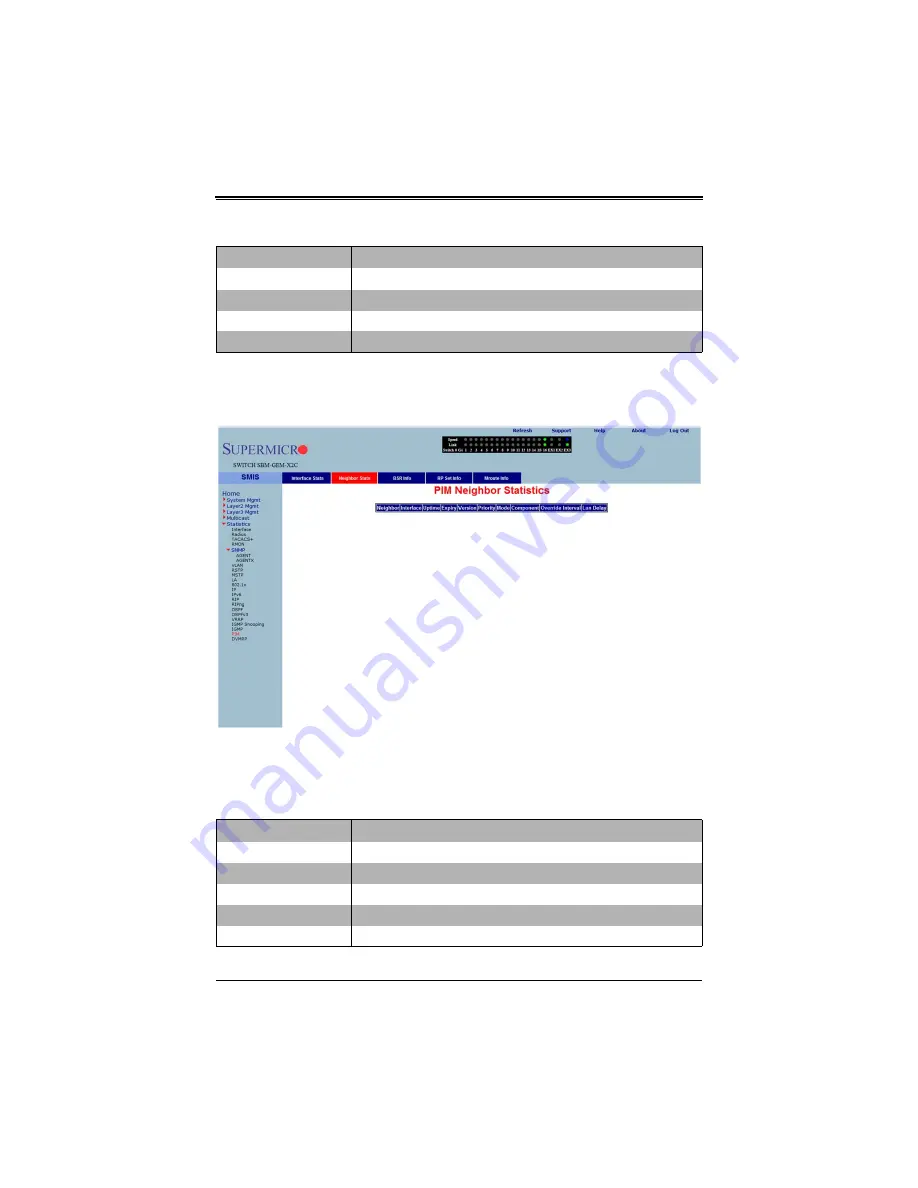 Supermicro SuperBlade SBM-GEM-X2C+ User Manual Download Page 371