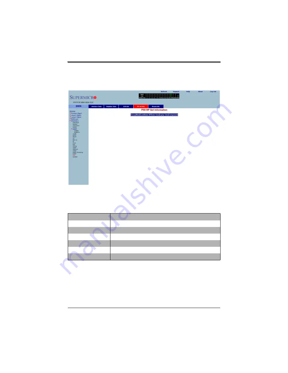 Supermicro SuperBlade SBM-GEM-X2C+ User Manual Download Page 373