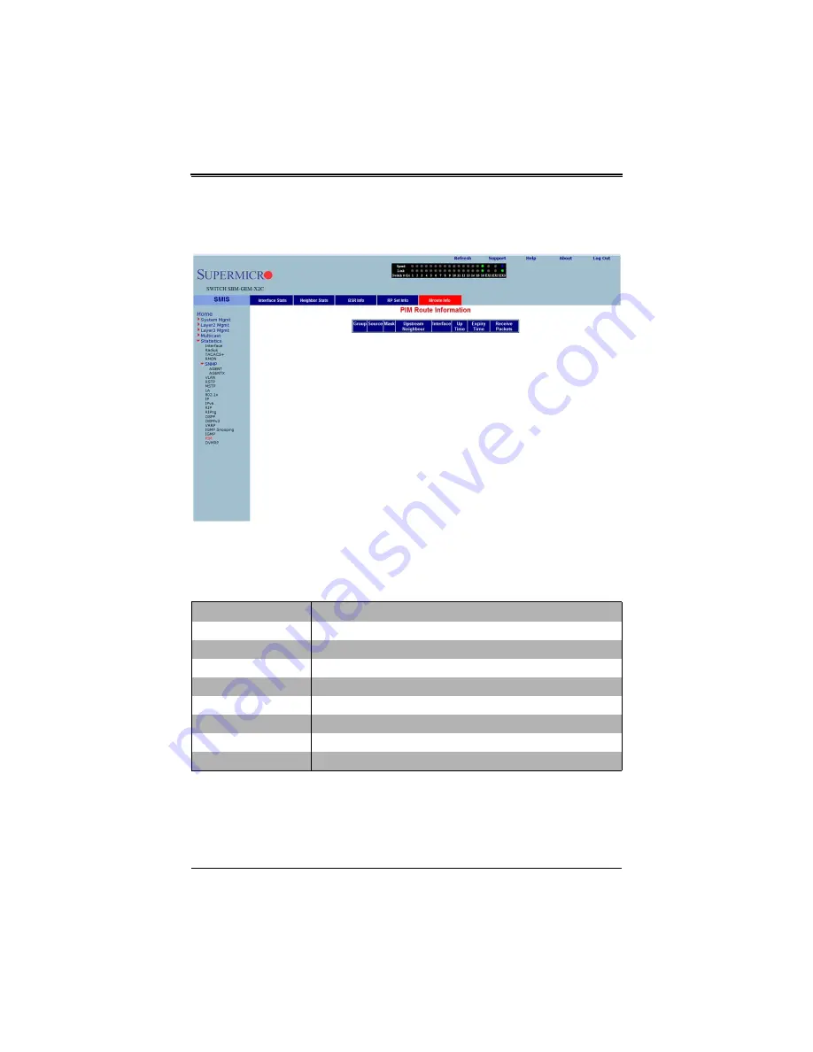 Supermicro SuperBlade SBM-GEM-X2C+ User Manual Download Page 374