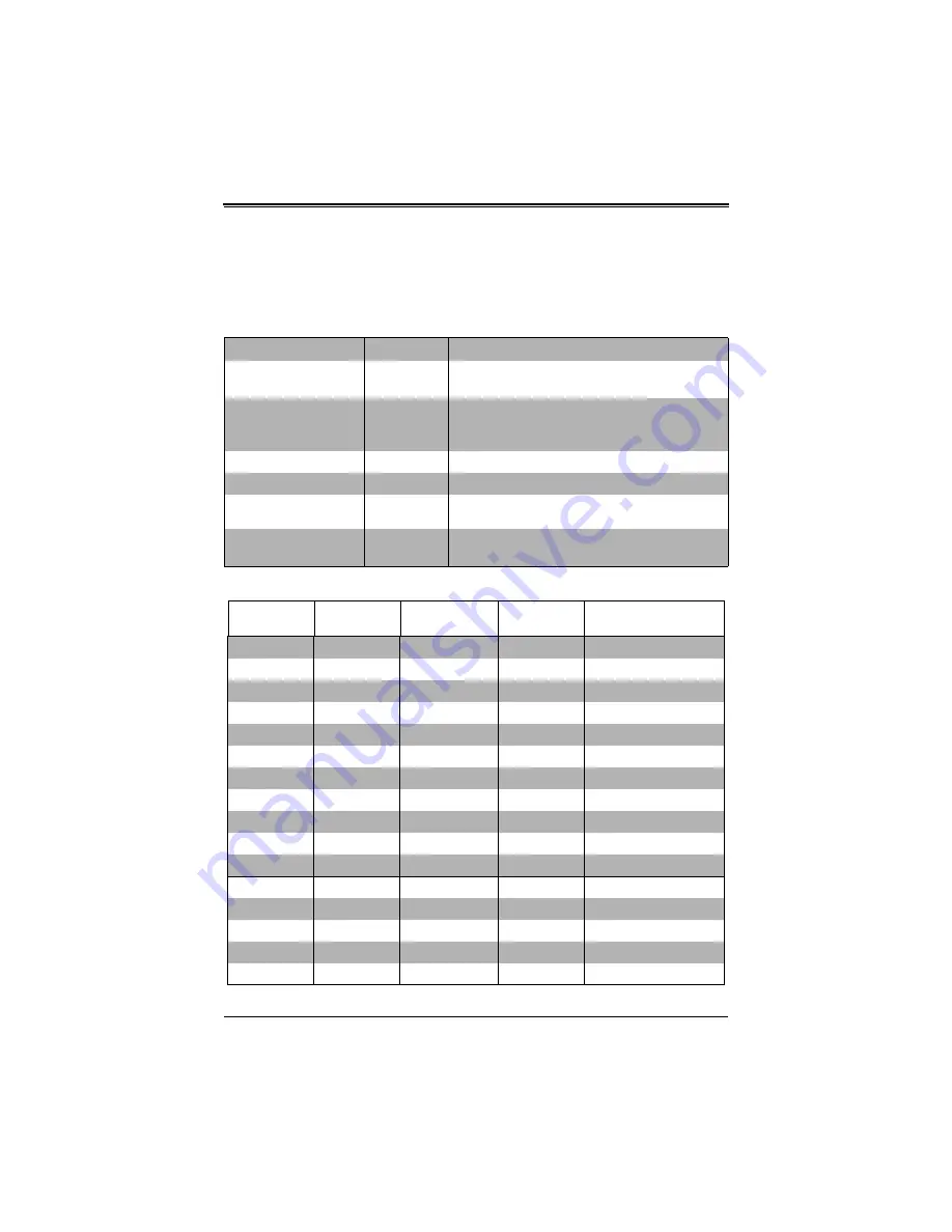 Supermicro SuperBlade SBM-GEM-X2C+ User Manual Download Page 392