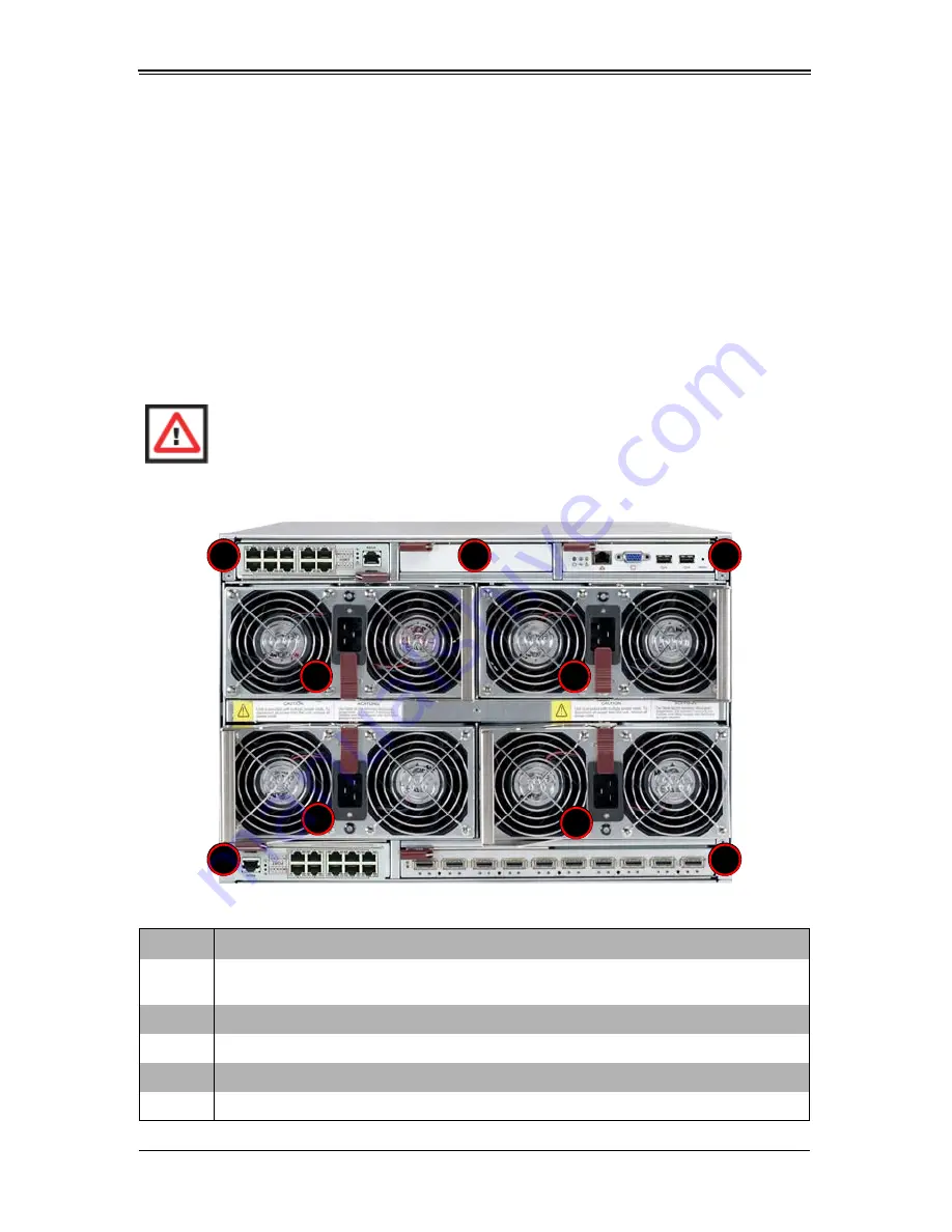 Supermicro SuperBlade Series User Manual Download Page 31