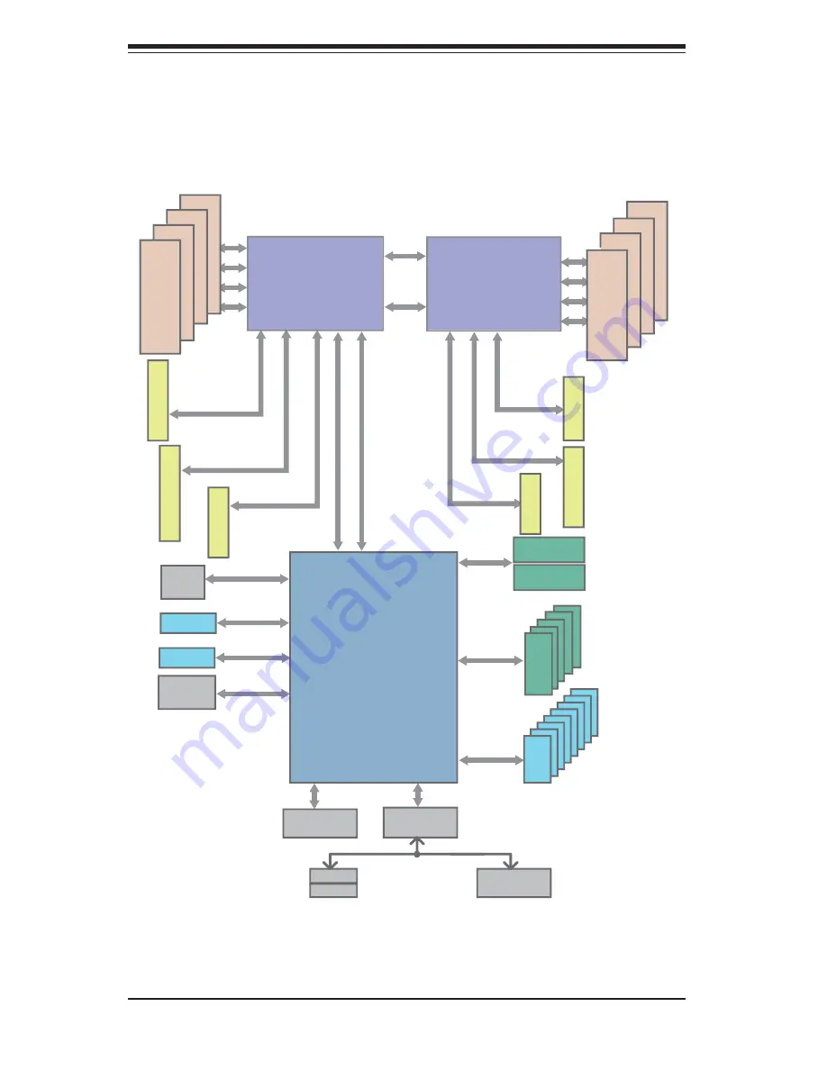 Supermicro Supero 7047A-73 User Manual Download Page 12