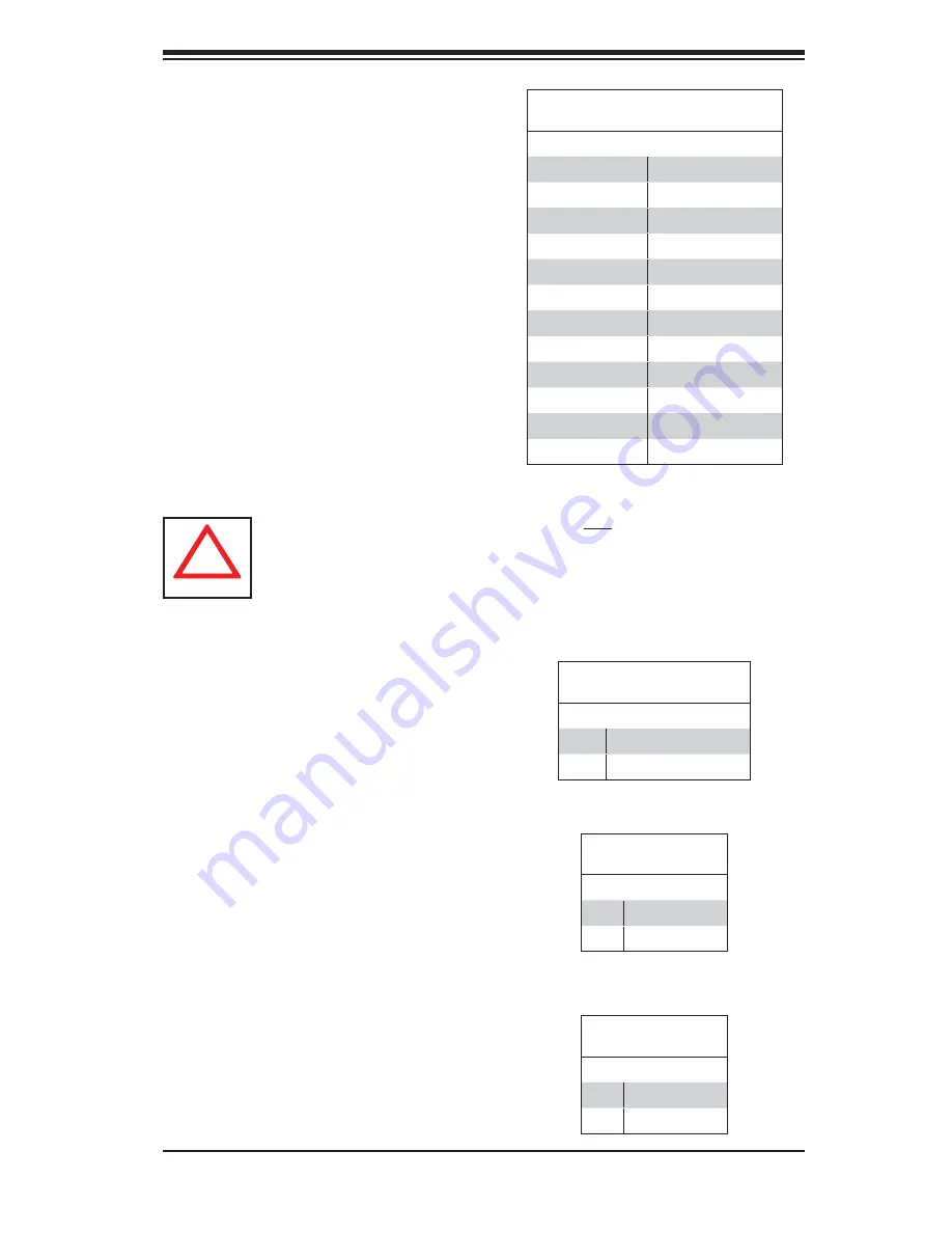 Supermicro Supero 7047A-73 User Manual Download Page 49