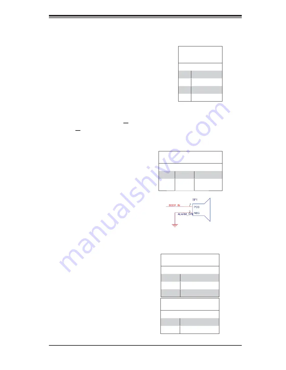 Supermicro Supero 7047A-73 Скачать руководство пользователя страница 51