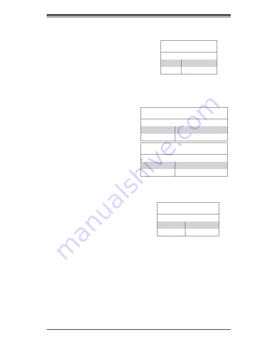 Supermicro Supero 7047A-73 Скачать руководство пользователя страница 57