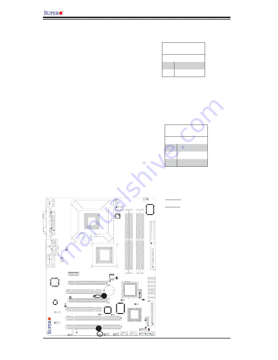 Supermicro Supero C2SBX Скачать руководство пользователя страница 36