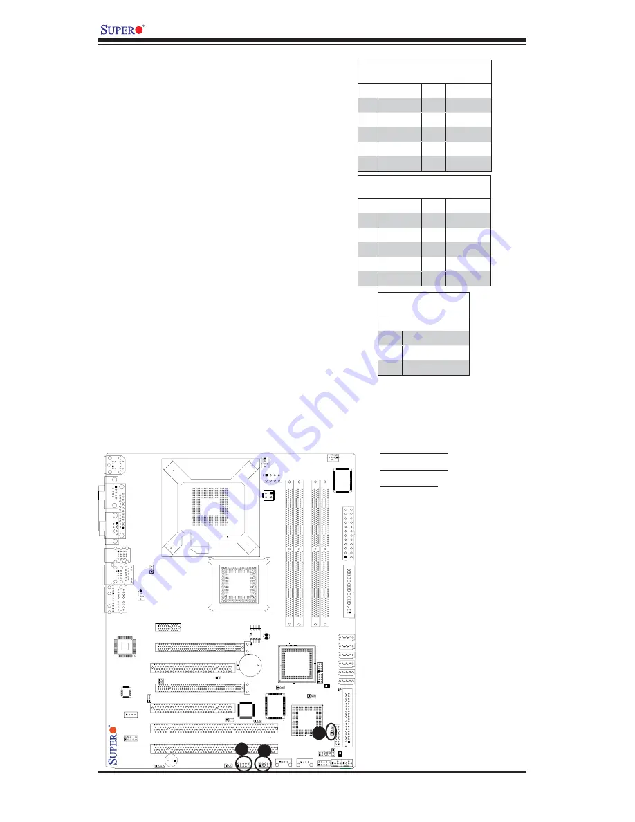 Supermicro Supero C2SBX User Manual Download Page 40