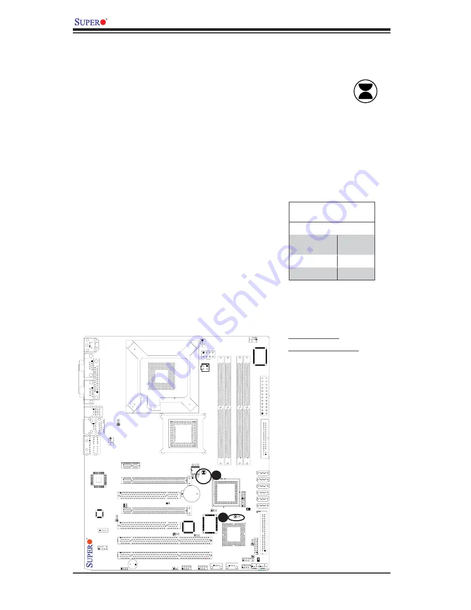 Supermicro Supero C2SBX Скачать руководство пользователя страница 42