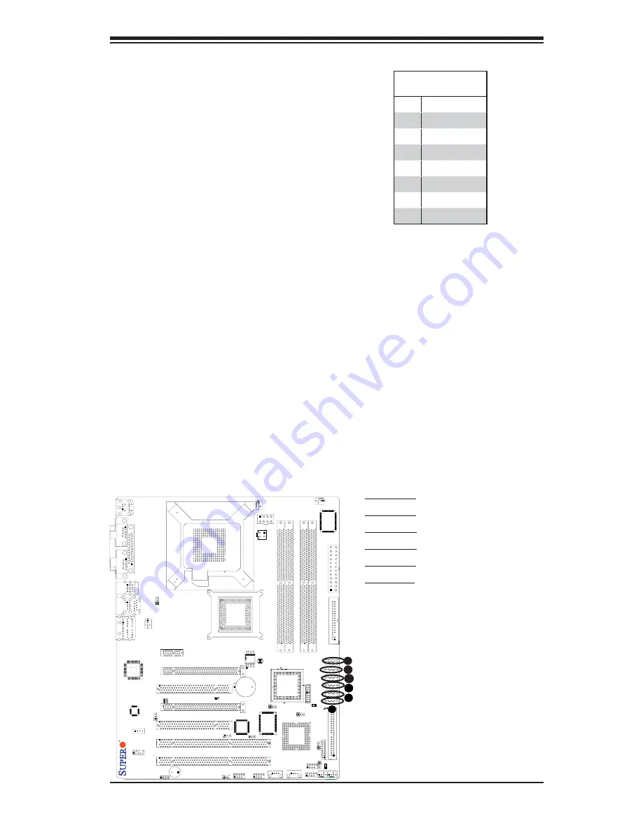 Supermicro Supero C2SBX Скачать руководство пользователя страница 49