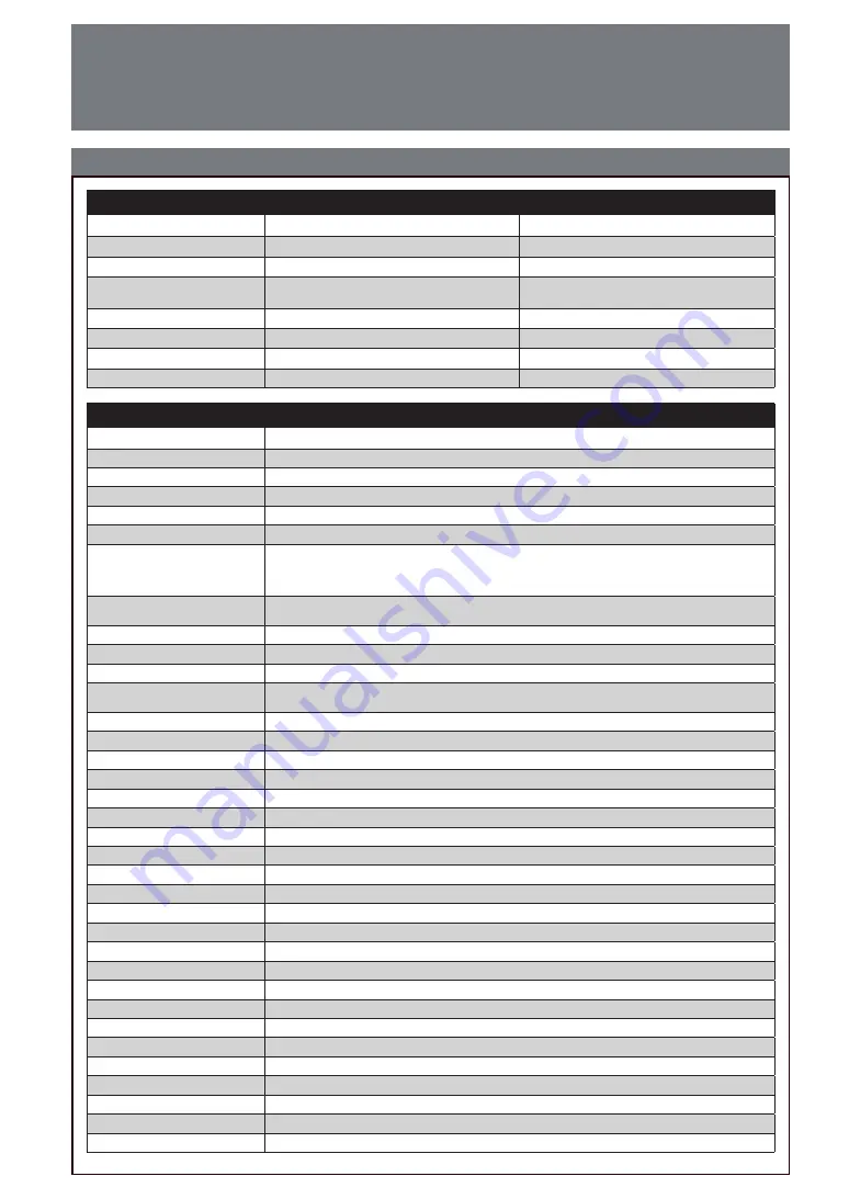 Supermicro SUPERO C9Z590-CG Quick Reference Manual Download Page 27